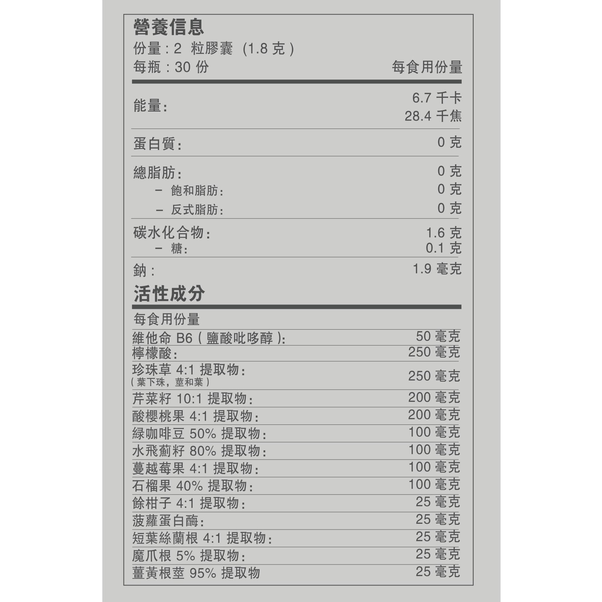 Lovini Uric Acid Support (60 Capsules) x3 bottles - Lovini Health