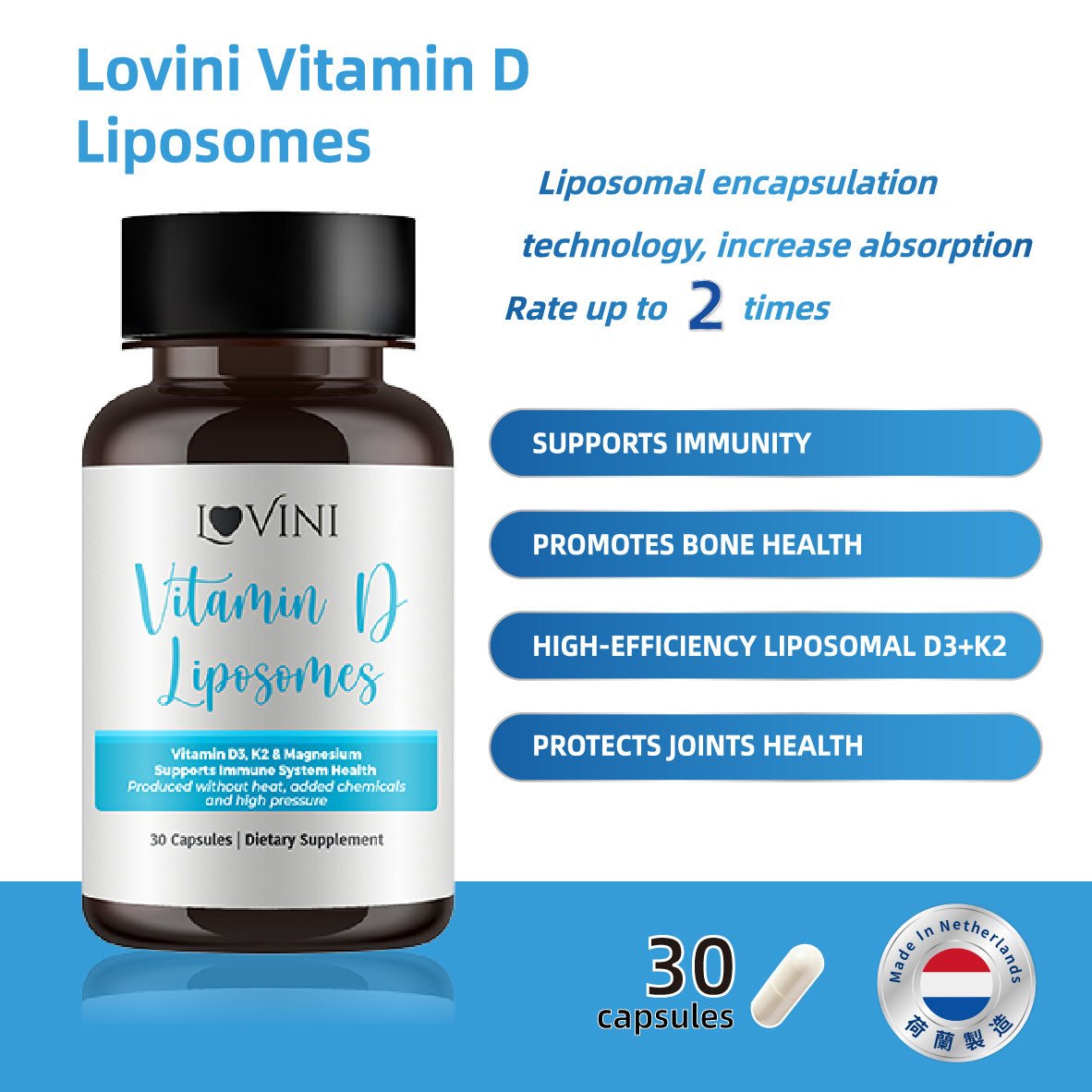 Lovini Vitamin D Liposomes (30 capsules) - Lovini Health