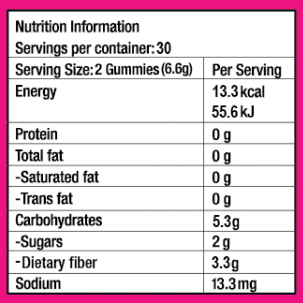 LoviniKids Fiber Gummies x3 packs - Lovini Health