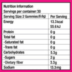 LoviniKids Fiber Gummies x3 packs - Lovini Health