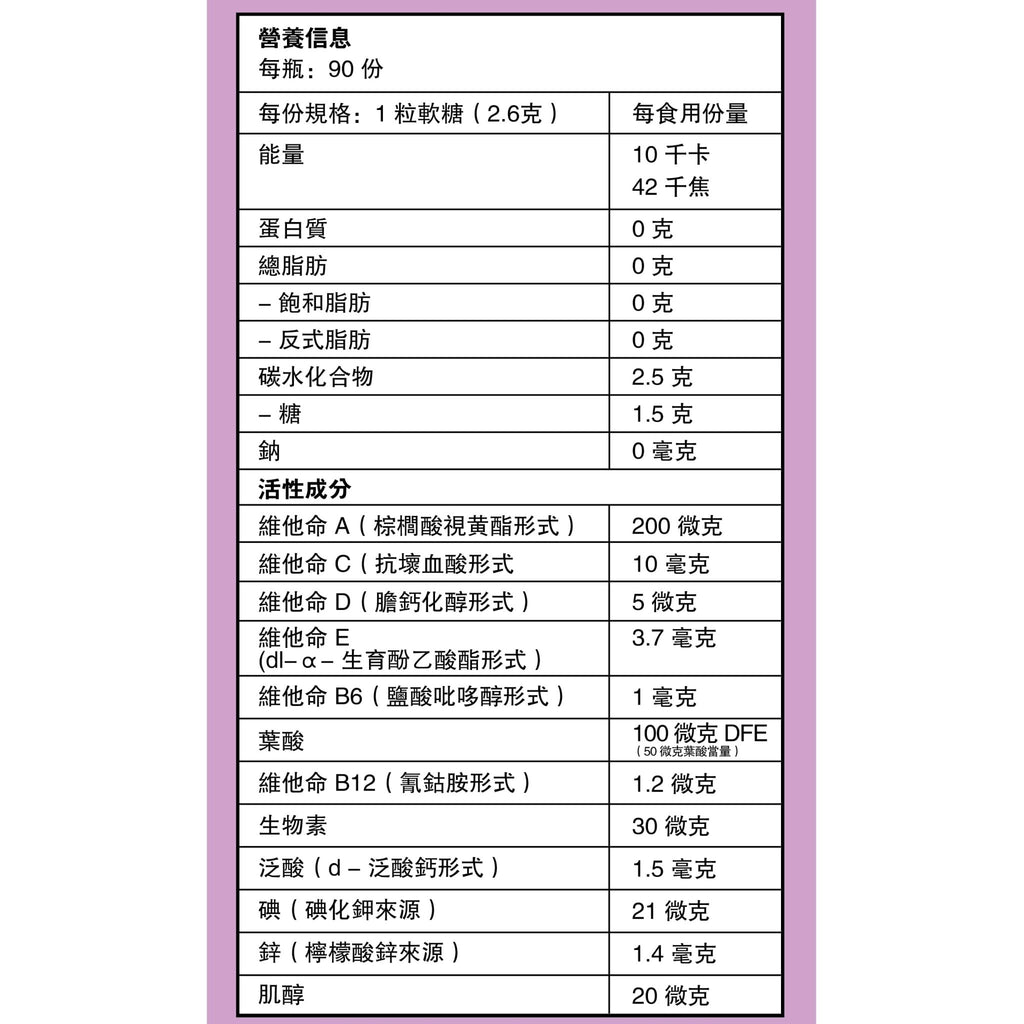 LoviniKids Multivitamins Gummies x3 packs - Lovini Health