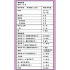 LoviniKids Multivitamins Gummies x3 packs - Lovini Health