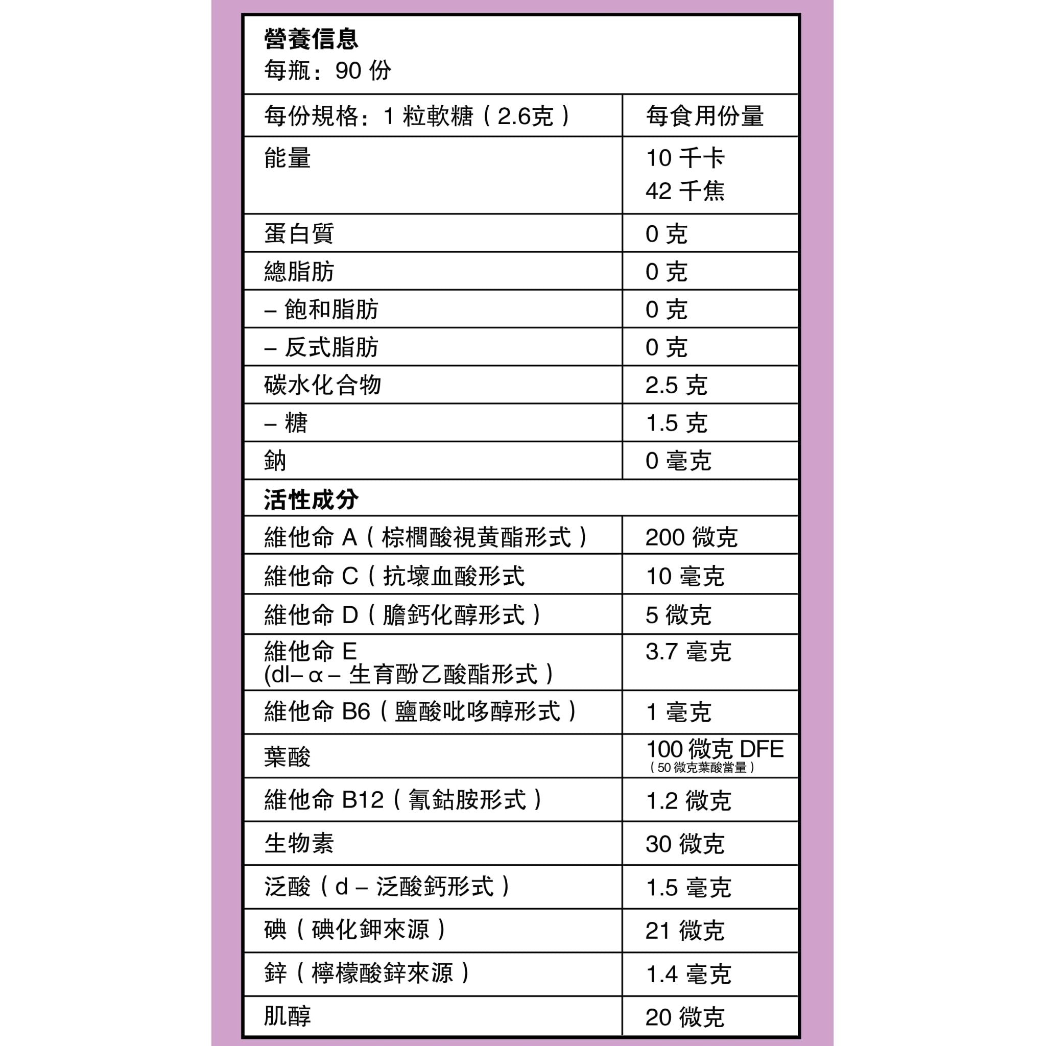 LoviniKids Multivitamins Gummies x3 packs - Lovini Health