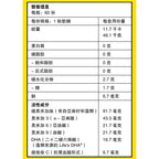 LoviniKids Omega DHA Gummies 60 gummies x3 packs - Lovini Health