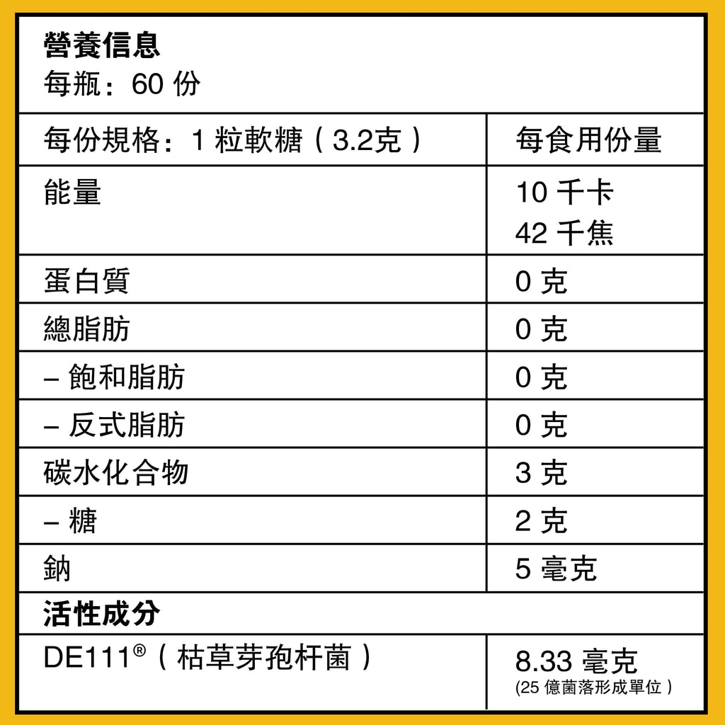 LoviniKids Probiotic Gummies x3 packs - Lovini Health