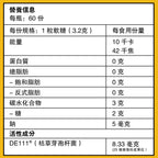 LoviniKids Probiotic Gummies x3 packs - Lovini Health