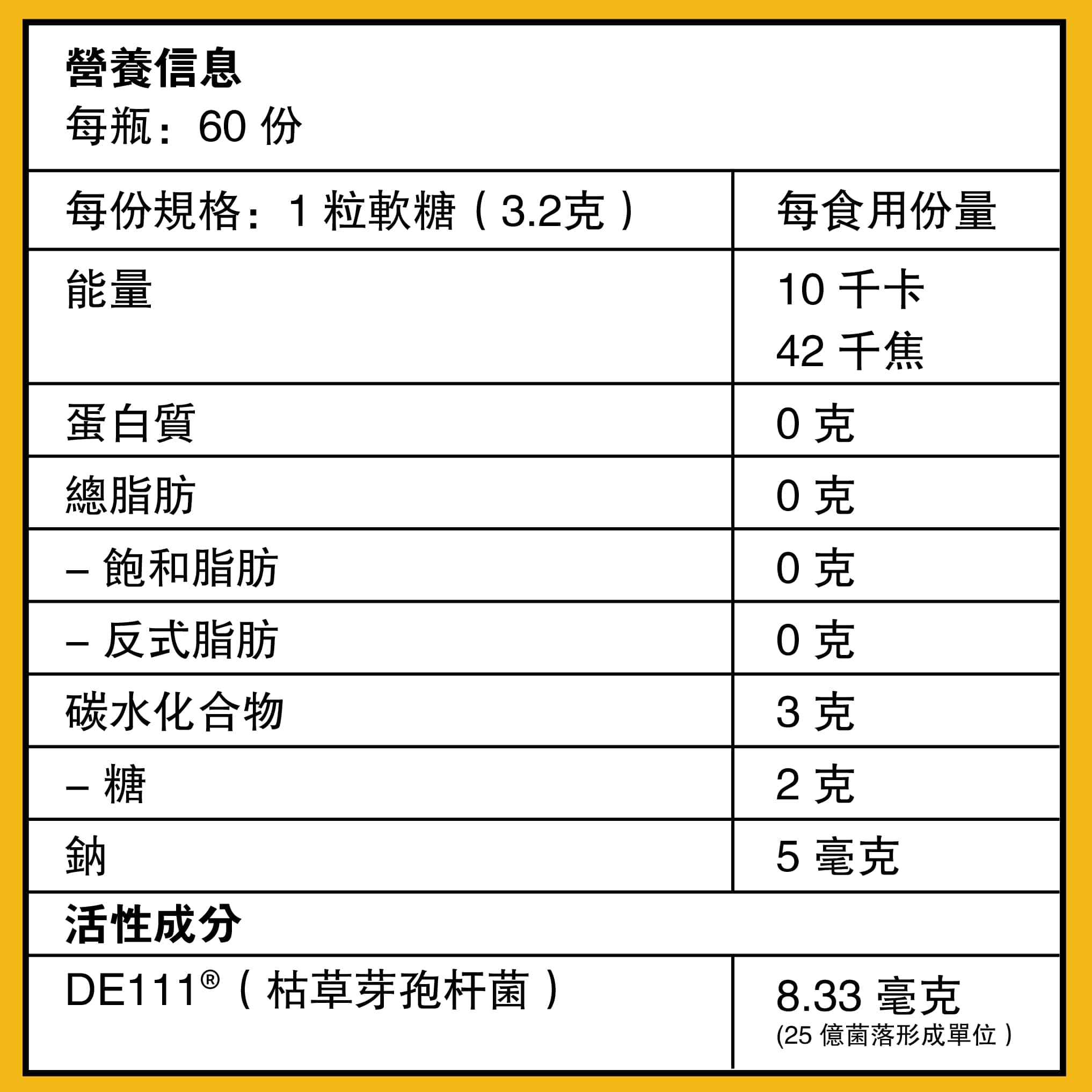 LoviniKids Probiotic Gummies x3 packs - Lovini Health
