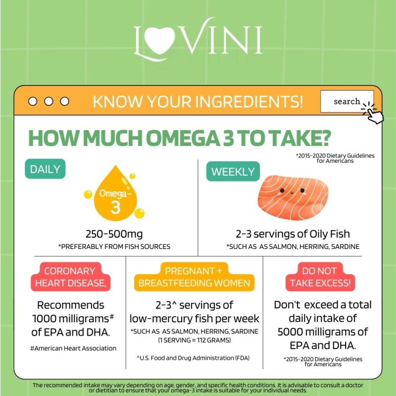 How much Omega 3 to take