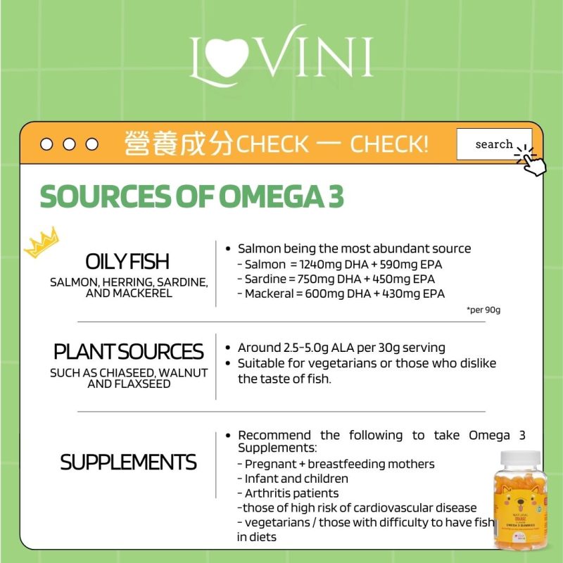 Sources of Omega 3